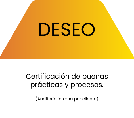 Certificación DESEO